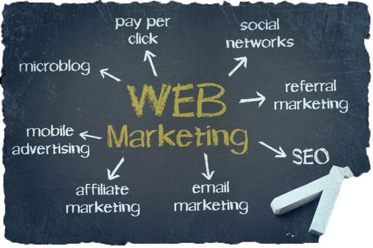 Le webmarketing au Maroc